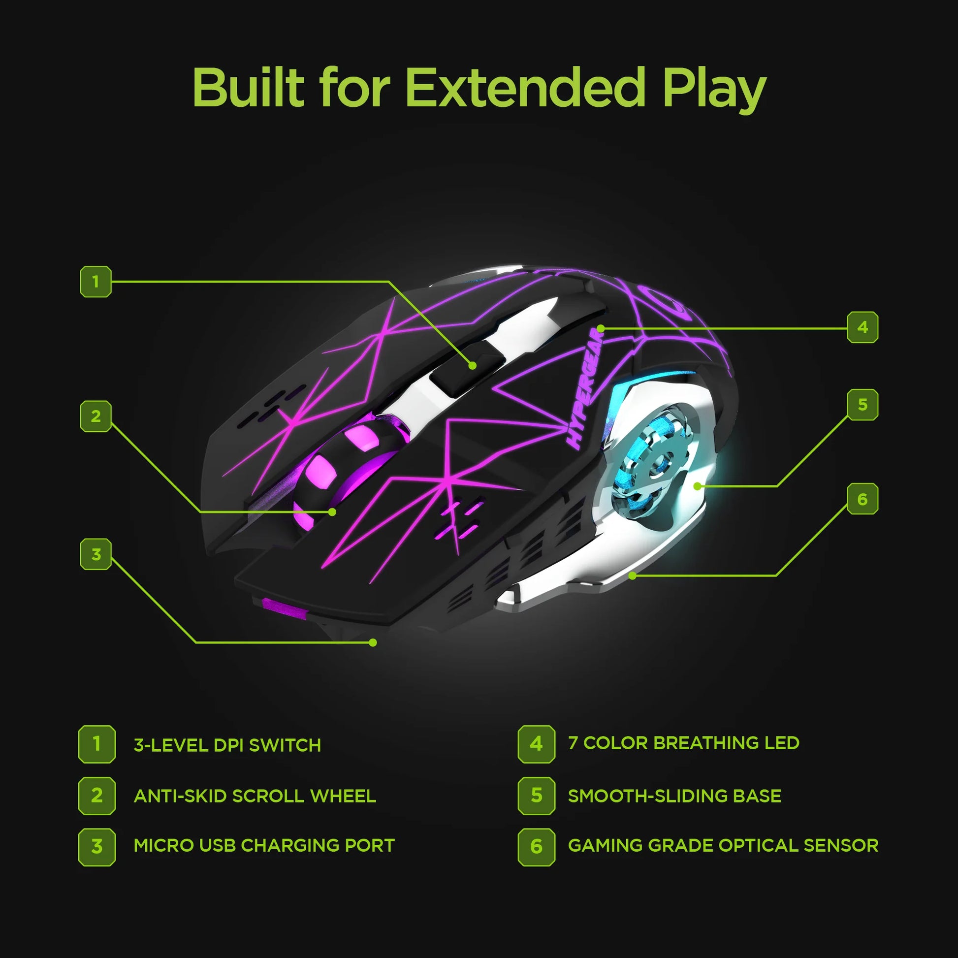 Hypergear Chromium Wireless Gaming Mouse for Extended Play Sessions